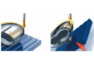 五軸數控機床有哪些特點