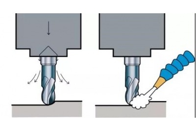 數(shù)控精雕機的切削液應(yīng)該如何使用