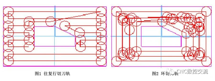 數(shù)控加工機床